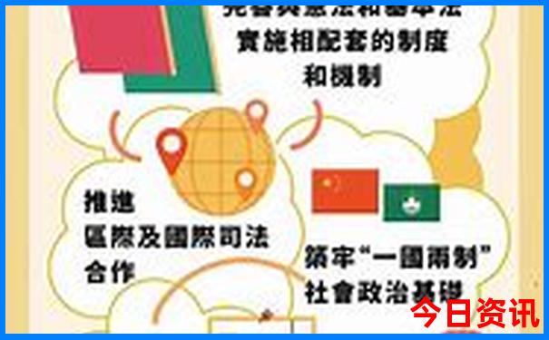 中国最好玩的城市排行前十名
